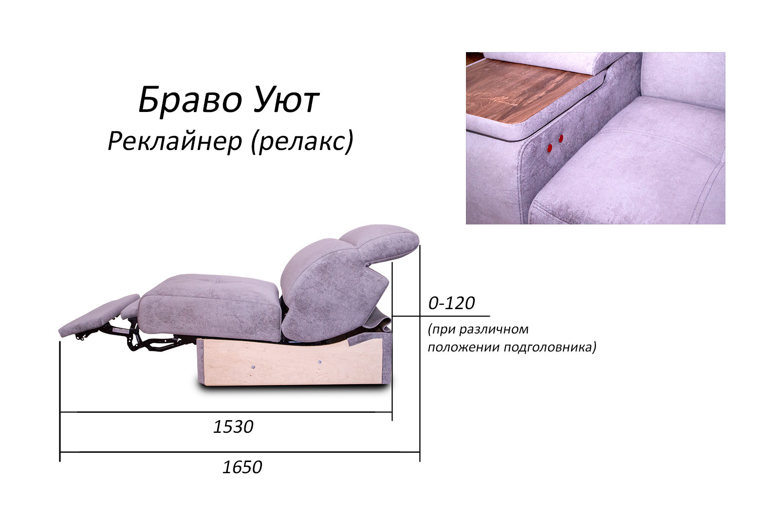 Петра мебель | Браво Уют
